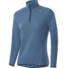 Loeffler Mid Layer AERO TECHFLEECE Enzian Blue