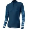 Loeffler Mid Layer SPEED Deep Water Blue
