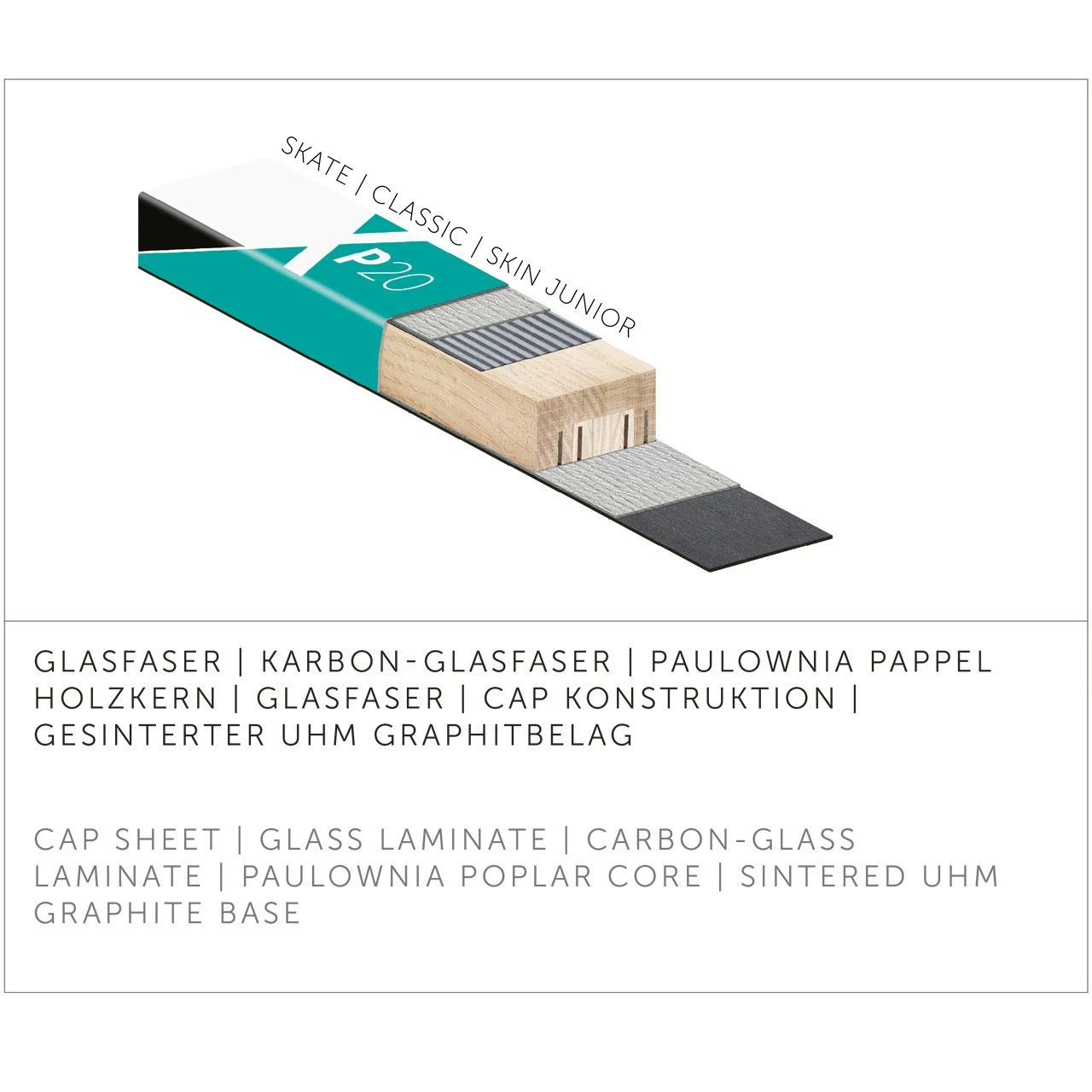 Kästle XP20 Skate Plus Hard Incl. XCelerator 2.0 SK - Image 5